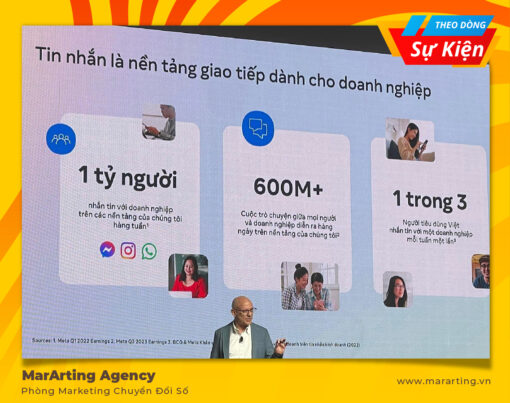 FACEBOOK META BUSINESS MESSAGING SUMMIT VIETNAM 2024: Kỷ Nguyên Mới Của Kinh Doanh Thông Qua Tin Nhắn Hội Thoại