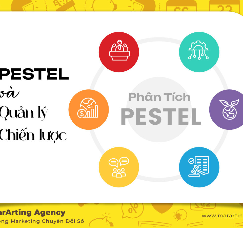 PESTEL và Quản lý Chiến lược: Tầm Quan Trọng và Quy Trình Xây Dựng