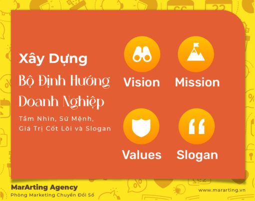 Xây dựng Bộ Định Hướng Doanh Nghiệp: Tầm Nhìn, Sứ Mệnh, Giá Trị Cốt Lõi và Slogan