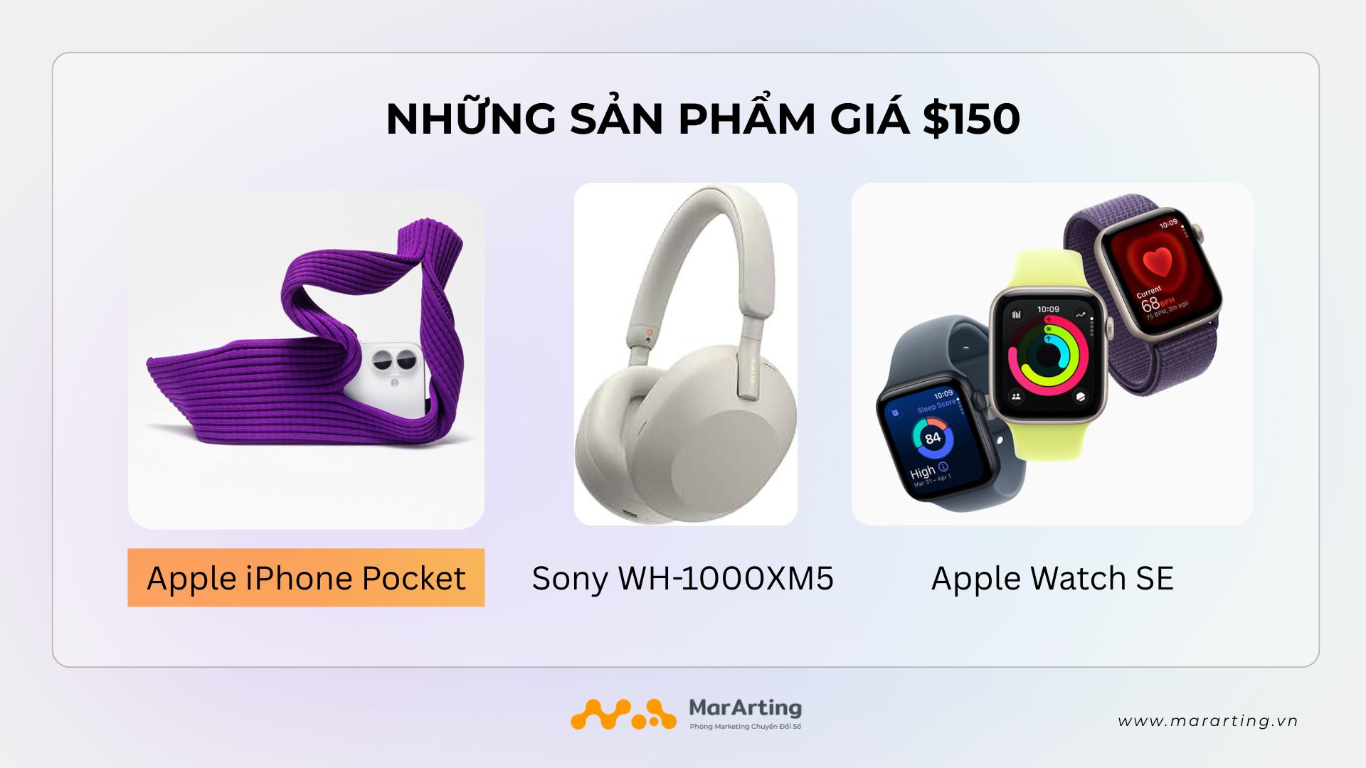 So sánh chiếc Apple iPhone Pocket giá 149,95 đô la với các thiết bị công nghệ có giá tương tự.